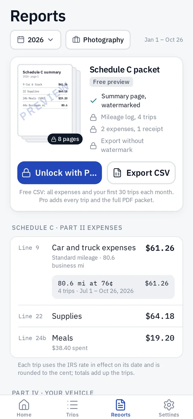 Deductrail Reports screen for 2026 listing Schedule C Part II lines: line 9 car and truck expenses $61.26, line 22 supplies $64.18 and line 24b meals $19.20.